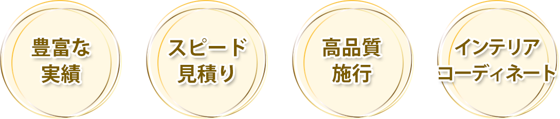 原状回復本舗の「4つの特徴」